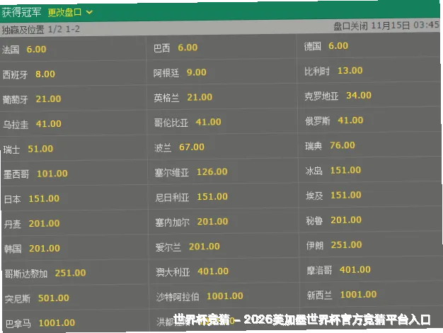 世界杯竞猜玩法